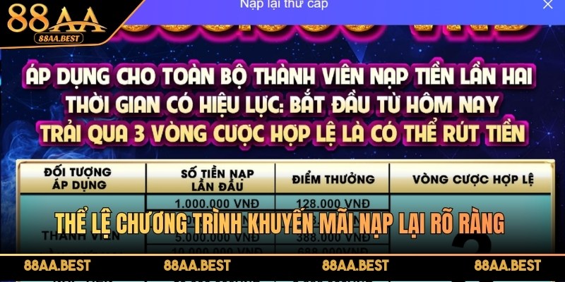 Thể lệ chương trình khuyến mãi nạp lại rõ ràng và công khai